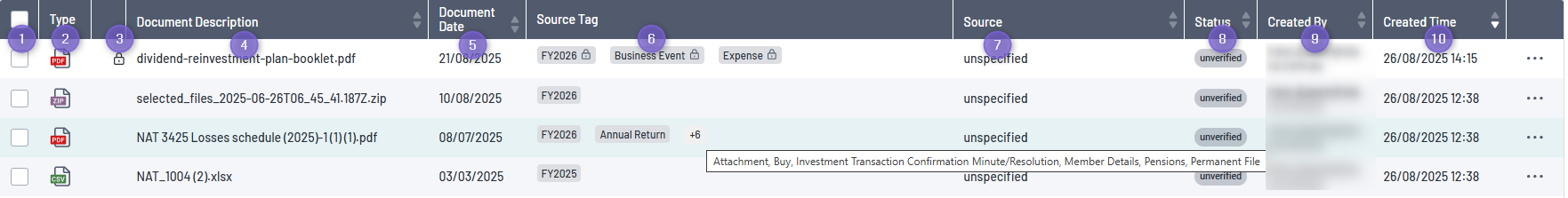 Landing page table.png