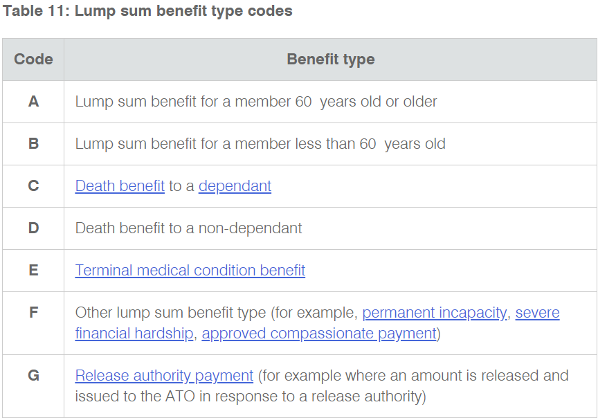 one lunp sum fixed payment mortgage calculator